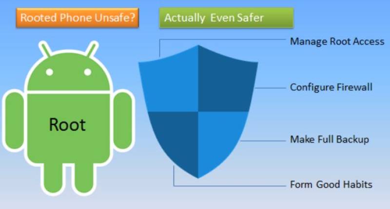  The Risks And Rewards Of Rooting Your Android With King Root
